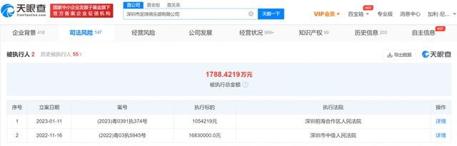 前期预演无需主演参与，而是采用数字化替身，让动作演员穿动作捕捉服表演，用虚拟摄影机拍摄
